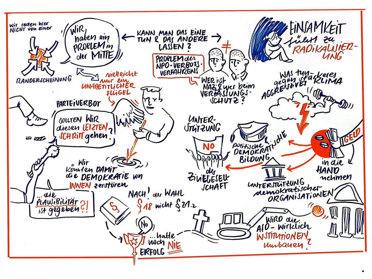 himbeerspecht's tweet photo. Neue Podiumsdiskussion- Neue Visualisierung- Podiumsdiskussion „Demokratie in Gefahr!?
Offen für mich immer noch - wieviel Schaden kann unser Demokratie DURCH das Verbot nehme?
AfD- Weg - Wähler noch da- Gesinnung noch da- und nun- haben wir einen Plan? #AfDVerbot https://t.co/LdXFucTQkQ