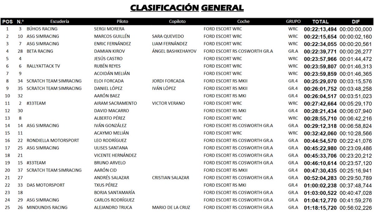 Sergi Morera tweet media