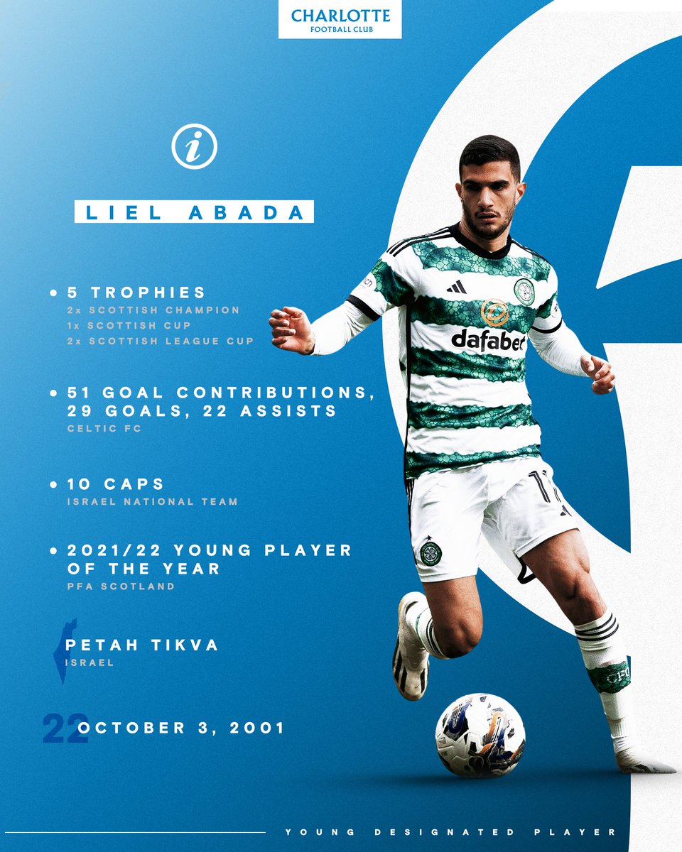 From <a href="/CelticFC/">Celtic Football Club</a> to Charlotte FC👑

Welcome, Liel Abada!
