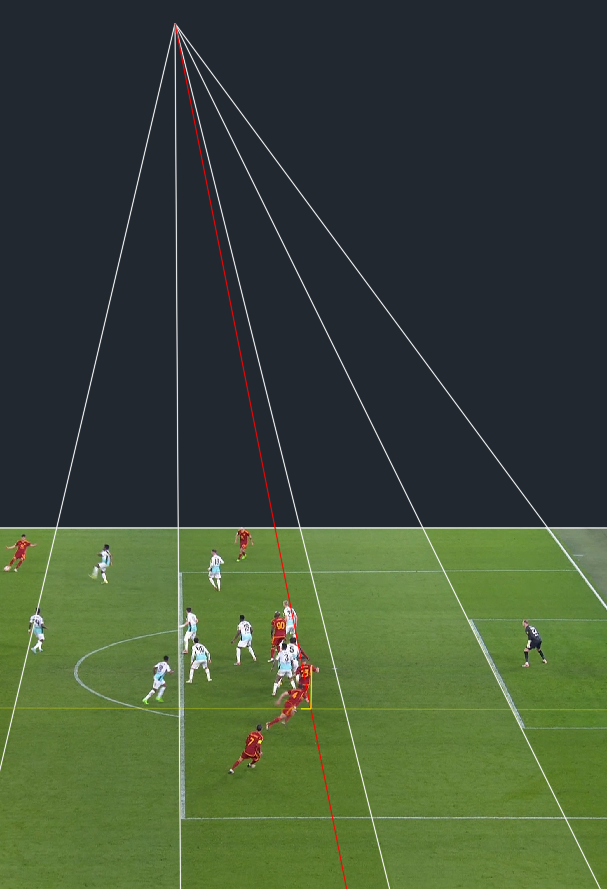 FutOffsides's tweet photo. ❌Unexplainable mistake by VAR in Roma's third goal against Brighton. Even though the foot of the last defender isn't visible, Mancini was obviously offside.

VAR, for some reason, decided to only draw the defensive line and completely forgot about the attacker. https://t.co/YSqp9kxllL