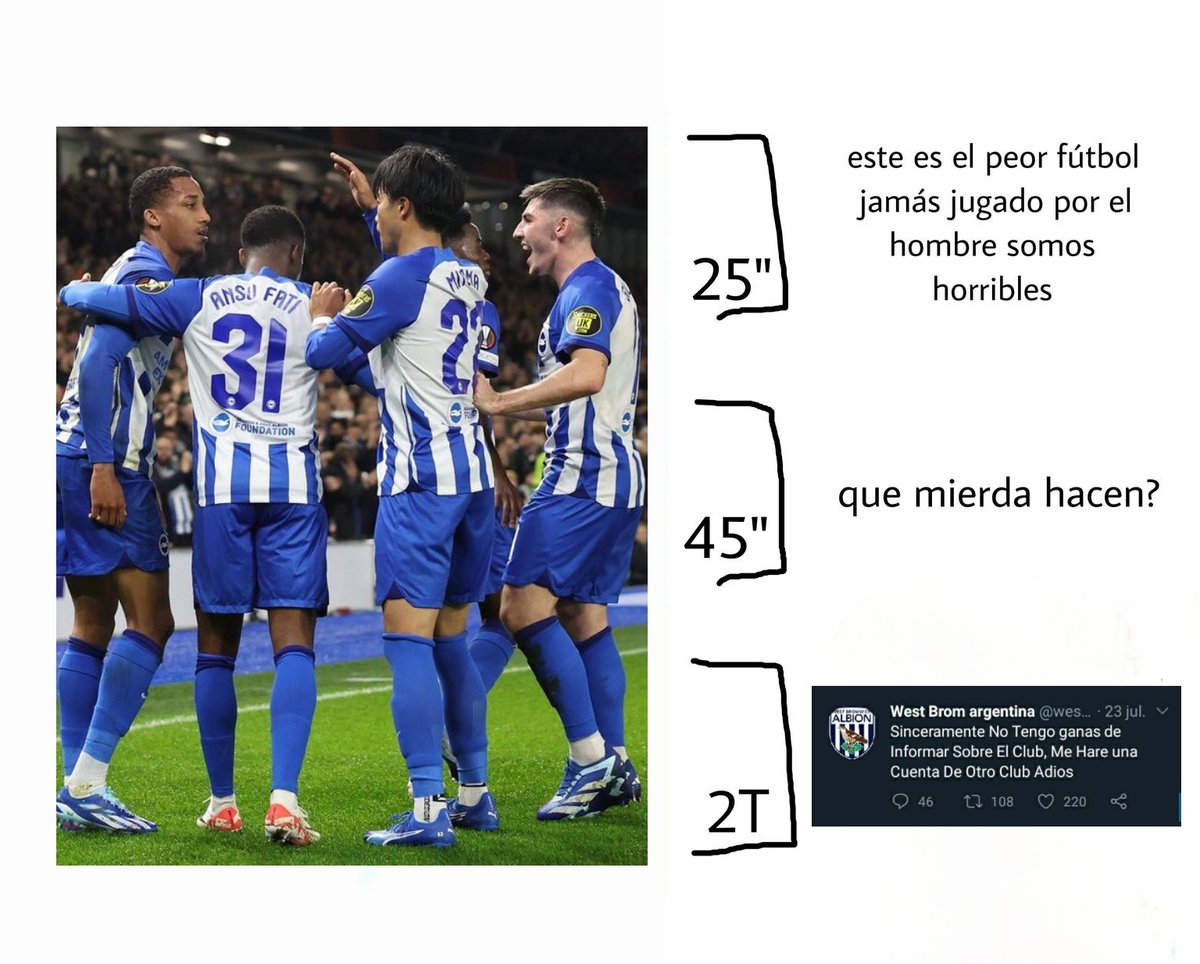 Brighton_arg's tweet photo. Ah me olvide de avisar que gracias a dios termino el partido.
Nos rompieron el culo
#ROMBHA #UEL 🟠⚫️| Roma 🐺 4️⃣-0️⃣ Brighton 🔵⚪️ https://t.co/SgFmUZmTcr