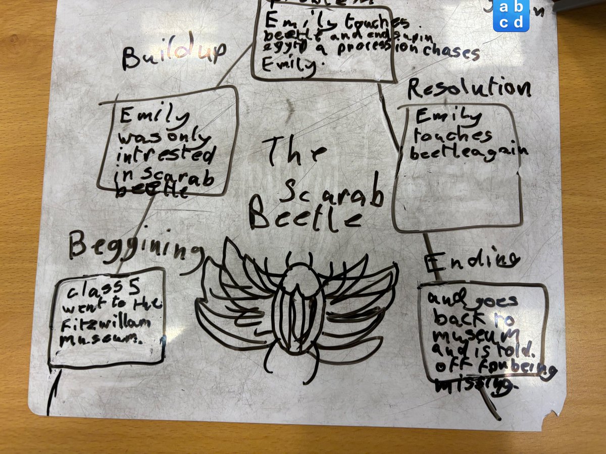 Mrs Knowles tweet media