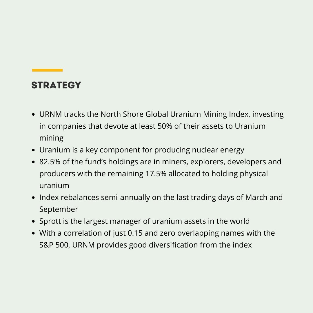 jhouslander's tweet photo. The ETF Haystack Newsletter Vol 6 - URNM (Sprott Uranium Miners ETF)  

Subscribe -> https://t.co/c63Kf6n9uT

@sprott
#ETF #ETFs $SPY #spy #investing #stockmarkets #substack #uranium #investingtips https://t.co/MvGTDLR8xX