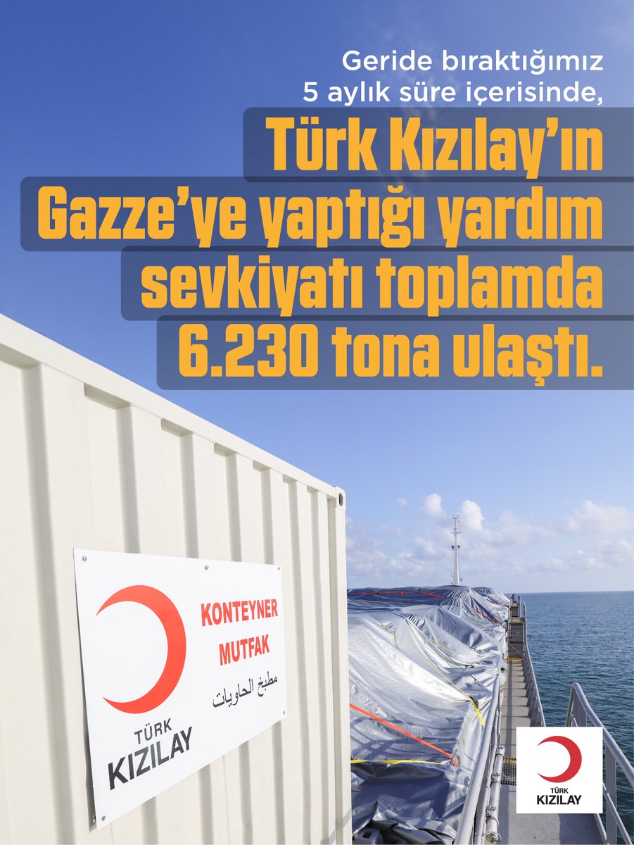 Kizilay's tweet photo. #GÜNCEL | Türk Kızılay’ın Gazze’ye yaptığı yardım sevkiyatı, bugün uğurladığımız gemiyle birlikte toplamda 6.230 tona ulaştı. #Gazze https://t.co/1PEmp9FzId