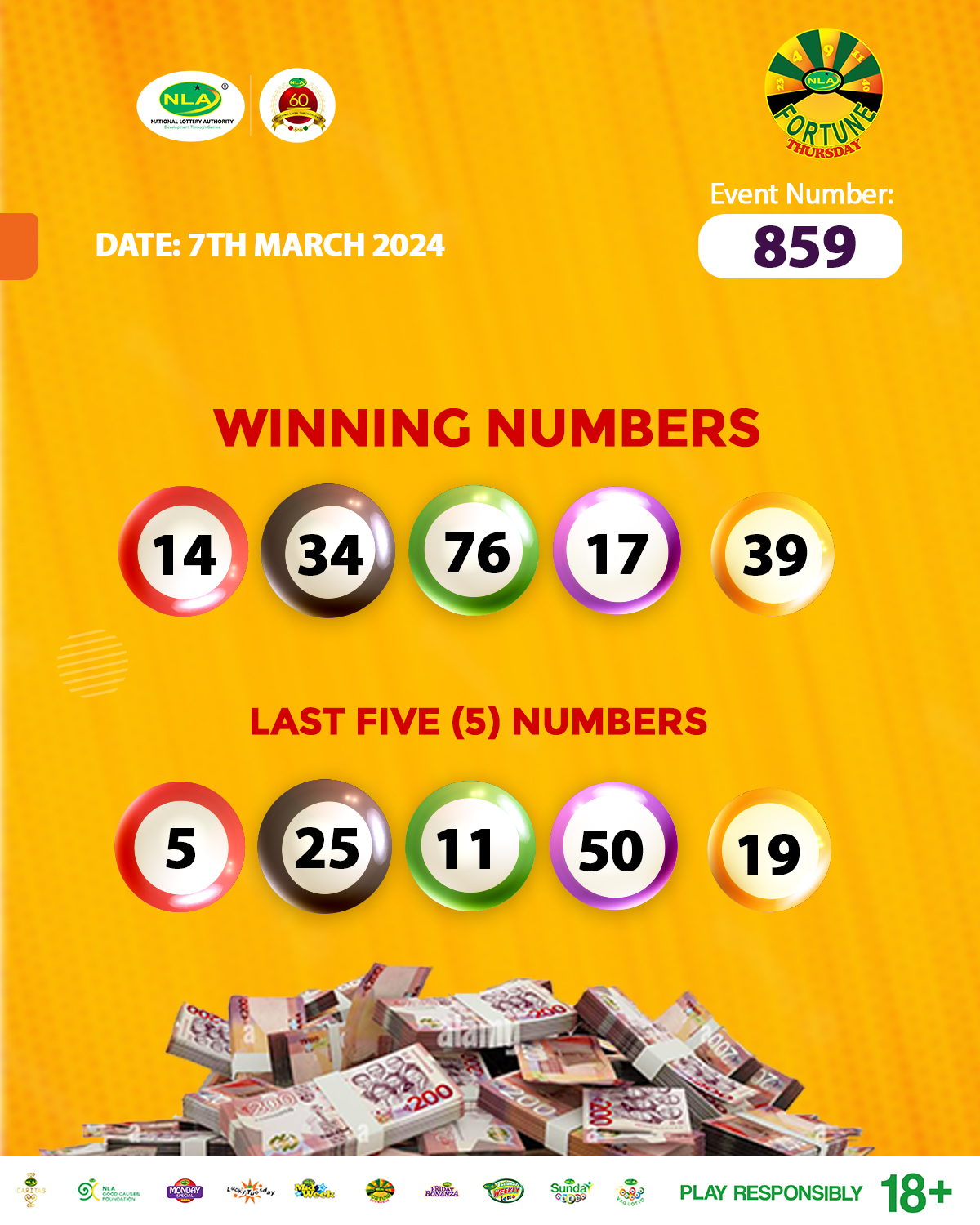 Result of on sale thursday lotto