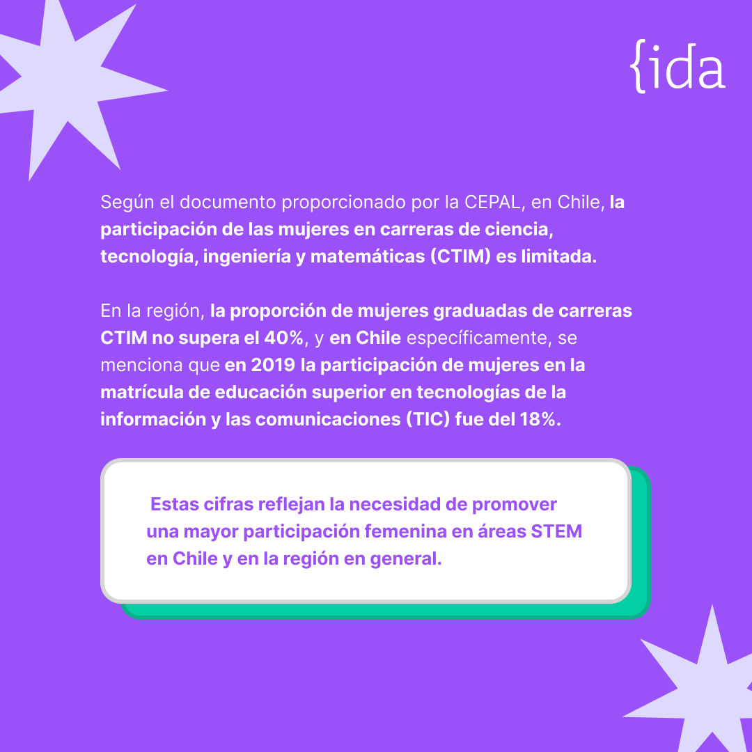 IDA Chile tweet media