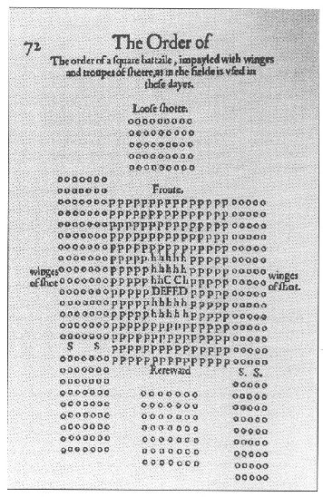 generativelight's tweet photo. the original ascii art = 16th century military formation manuals https://t.co/XXlNPLn5Uu