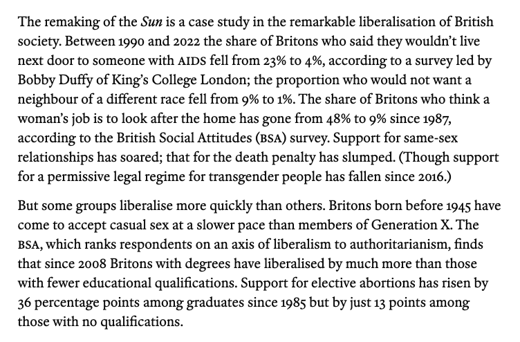 'Between 1990 and 2022 the share of Britons who said they wouldn’t live next door to someone with aids fell from 23% to 4%, according to a survey led by @BobbyDuffyKings' The Economist highlights findings from our UK in the World Values Survey work ➡️ bit.ly/3IpOMR9