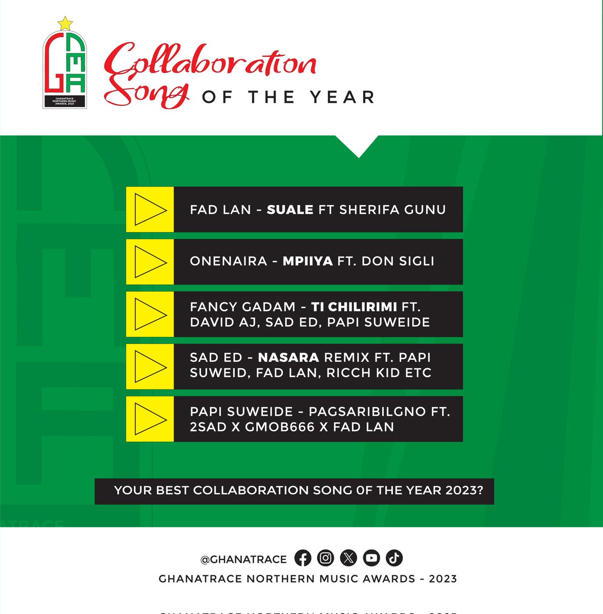 Nominees for the Best Collaboration Song Of The Year at GhanaTrace Northern Music Awards 2023.

Submit your votes by comments.