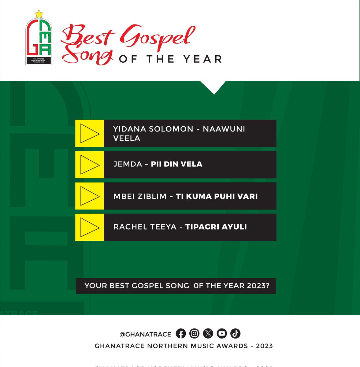 Nominees for the Best Gospel Song Of The Year at GhanaTrace Northern Music Awards 2023.

Submit your votes by comments.
