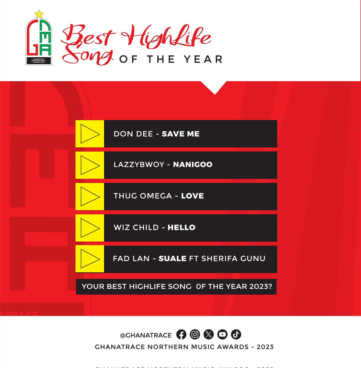 Nominees for the Best HighLife Song Of The Year at GhanaTrace Northern Music Awards 2023.

Submit your votes by comments.