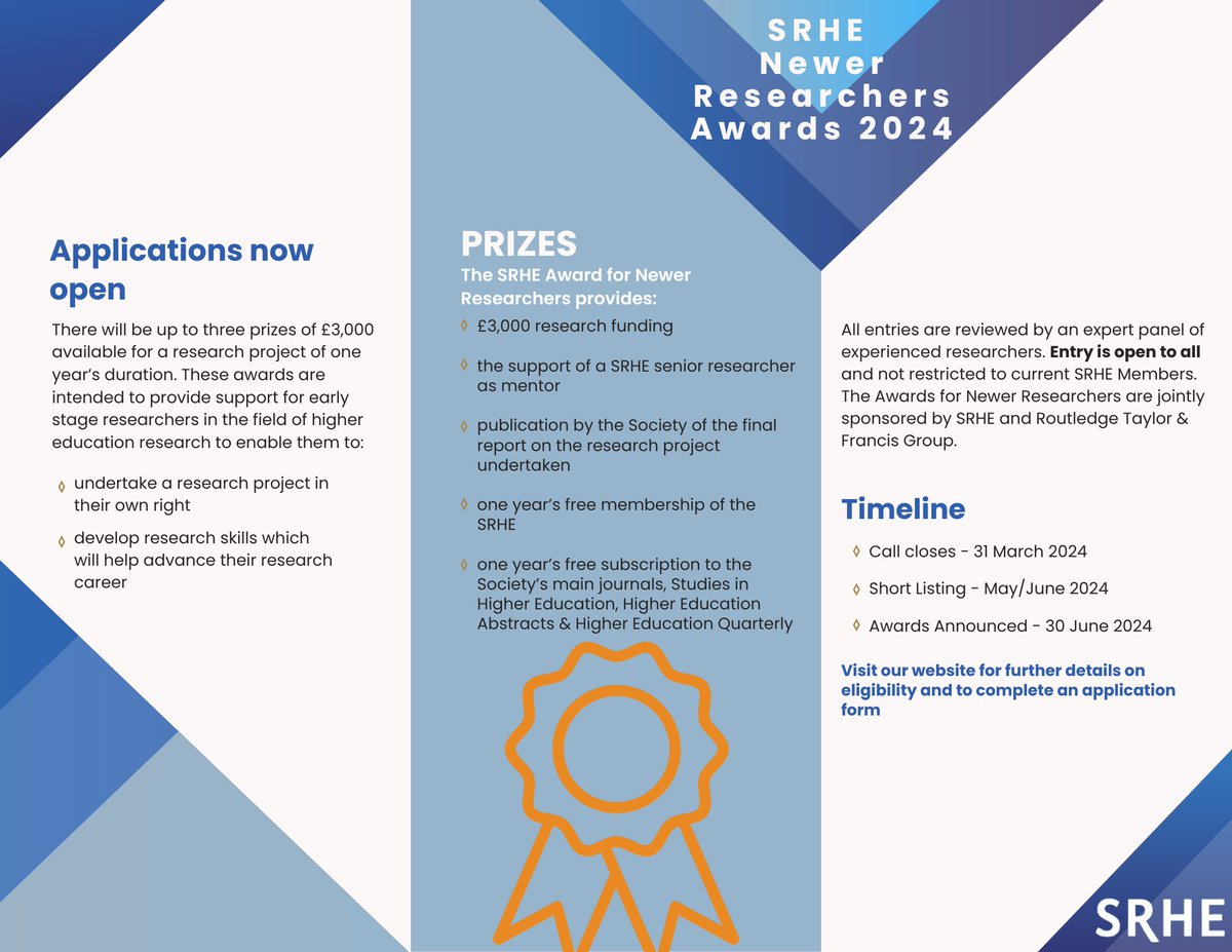 Deadline fast approaching for our Newer Researcher Awards 2024! Visit our website for further details srhe.ac.uk/research/prize… Apply before 31 March #newresearchers #researchfunding
