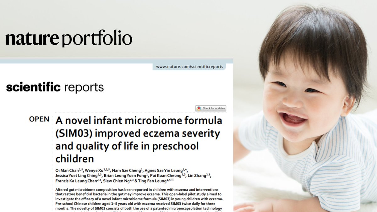 Excited to announce oral microencapsulated live bacteria formula SIM03 improves disease severity and quality of life in children with eczema and published in Scientific Reports, a journal under the Nature portfolio! Details: med.cuhk.edu.hk/press-releases…