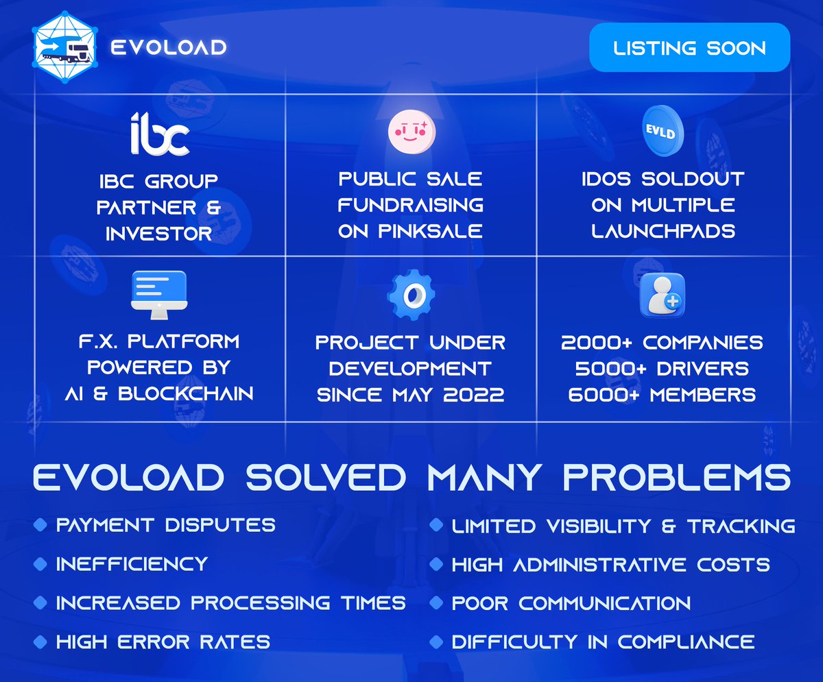 defizard (@belizardd) on Twitter photo AI. Blockchain. Logistics industry. It's all about <a href="/evoload/">Evoload ๐</a>.
<a href="/evoload/">Evoload ๐</a> has been under development since May 2022 and partnered with many projects, including <a href="/ibcgroupio/">IBC Group Official</a>, which is being led by <a href="/MarioNawfal/">Mario Nawfal</a>.
<a href="/evoload/">Evoload ๐</a> is gaining momentum in the Web2 space because more than 2,000 AI. Blockchain. Logistics industry. It's all about <a href="/evoload/">Evoload ๐</a>.
<a href="/evoload/">Evoload ๐</a> has been under development since May 2022 and partnered with many projects, including <a href="/ibcgroupio/">IBC Group Official</a>, which is being led by <a href="/MarioNawfal/">Mario Nawfal</a>.
<a href="/evoload/">Evoload ๐</a> is gaining momentum in the Web2 space because more than 2,000