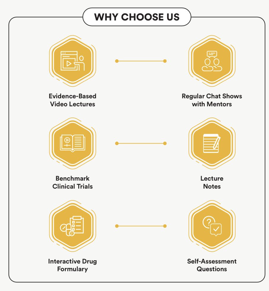 The course is designed to provide healthcare professionals and students with a comprehensive understanding of Critical Care Medicine and Anesthesia practices. 

Learners will delve into a range of critical care topics focusing on specific organ systems throughout the course.