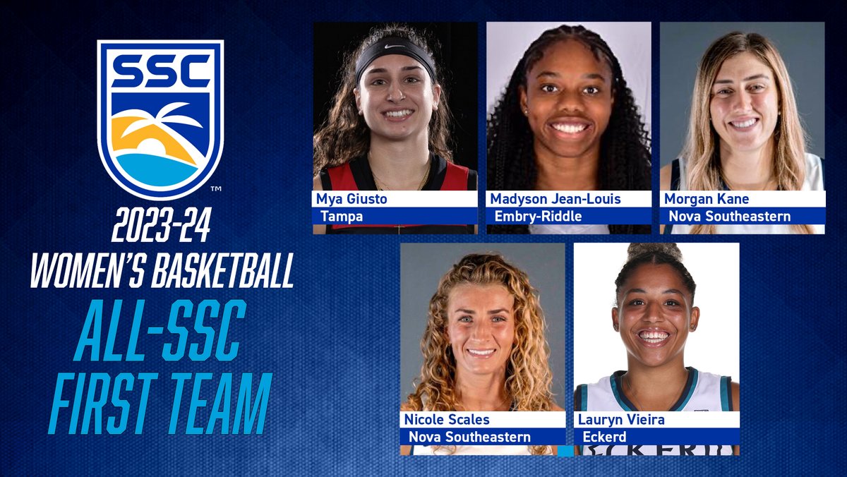 D2SSC's tweet photo. Announcing the 2023-24 SSC Women’s Basketball All-Conference Honors and Individual Award Winners!

𝗙𝗶𝗿𝘀𝘁 𝗧𝗲𝗮𝗺 𝗔𝗹𝗹-𝗖𝗼𝗻𝗳𝗲𝗿𝗲𝗻𝗰𝗲

Full Story: https://t.co/6GUOhMdzVy | 🌴☀️🌊🏀 https://t.co/d8RQD35fSQ