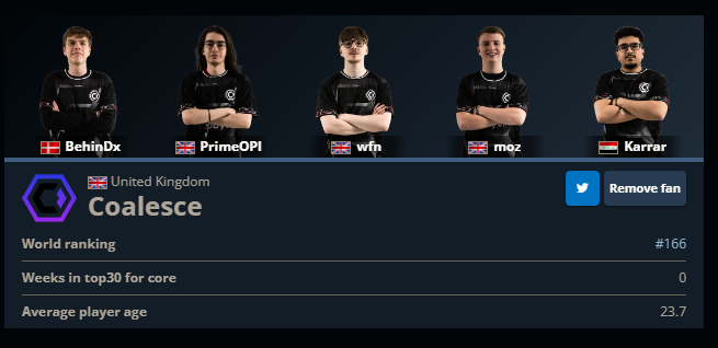 TeamCoalesce's tweet image. It's soo beautiful! 😍