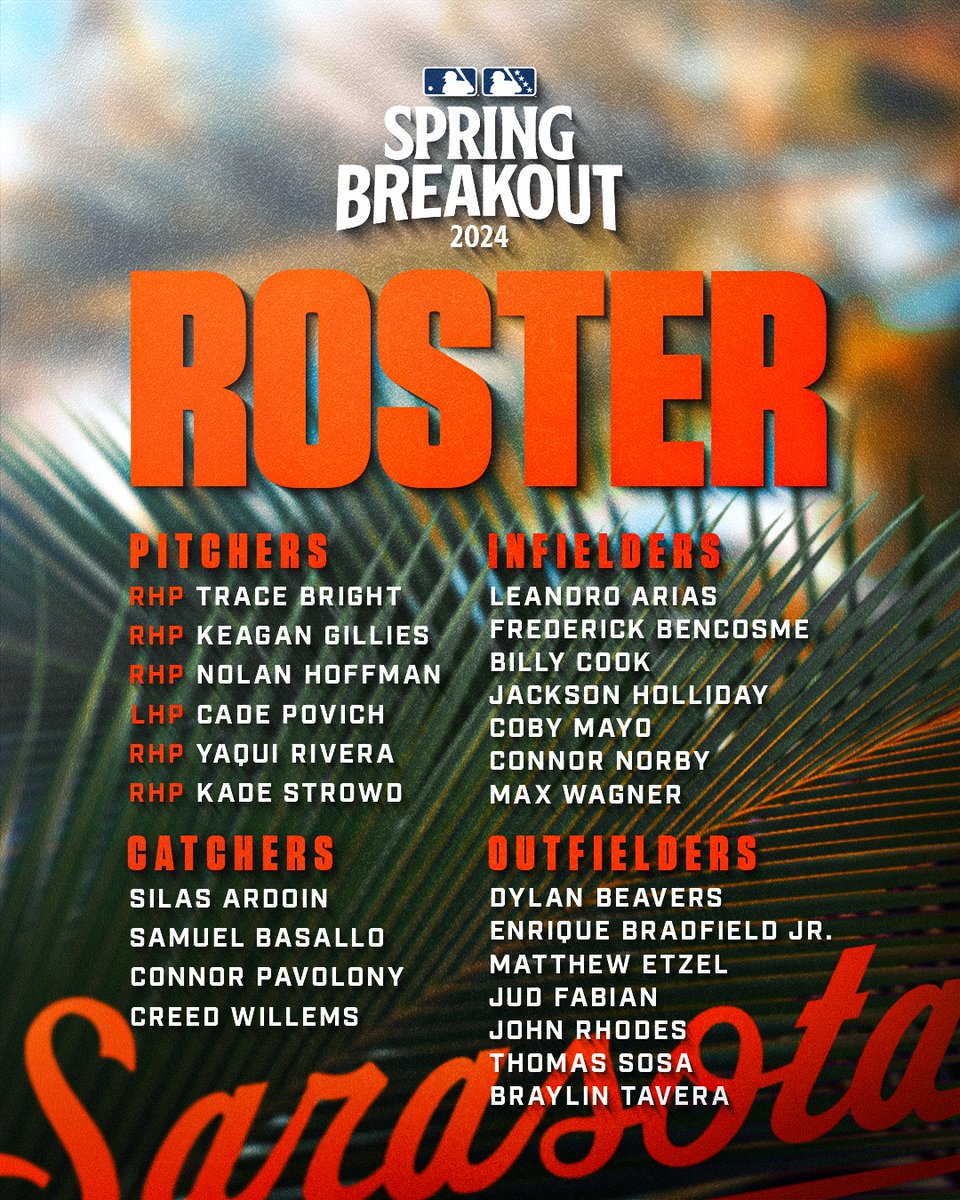 Orioles Player Development tweet media