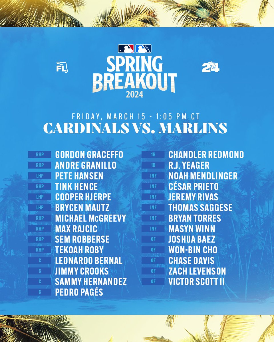 Spring Breakout 2024 Rosters and Times/Dates