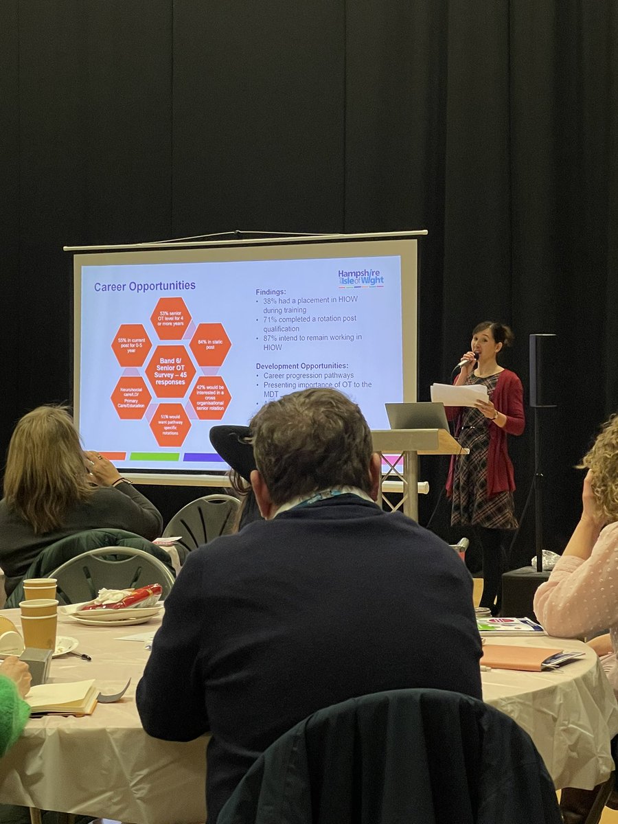 Well done to our @QAHospTherapies OT lead @HandJones100911 for presenting alongside HIOW OT network colleagues about their work supporting the future of the workforce 👏🏼👏🏼 @HIOWAHPs