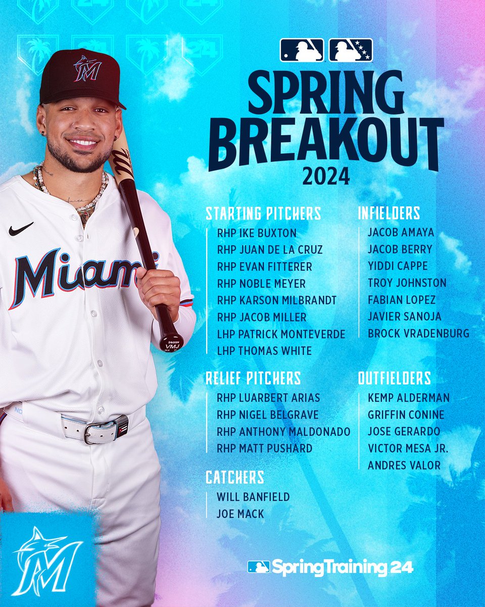Marlins's tweet photo. Young stars starting to shine ✨ #SpringBreakout

See full details: https://t.co/rLeVPCRJXt https://t.co/GjTj2AUP49