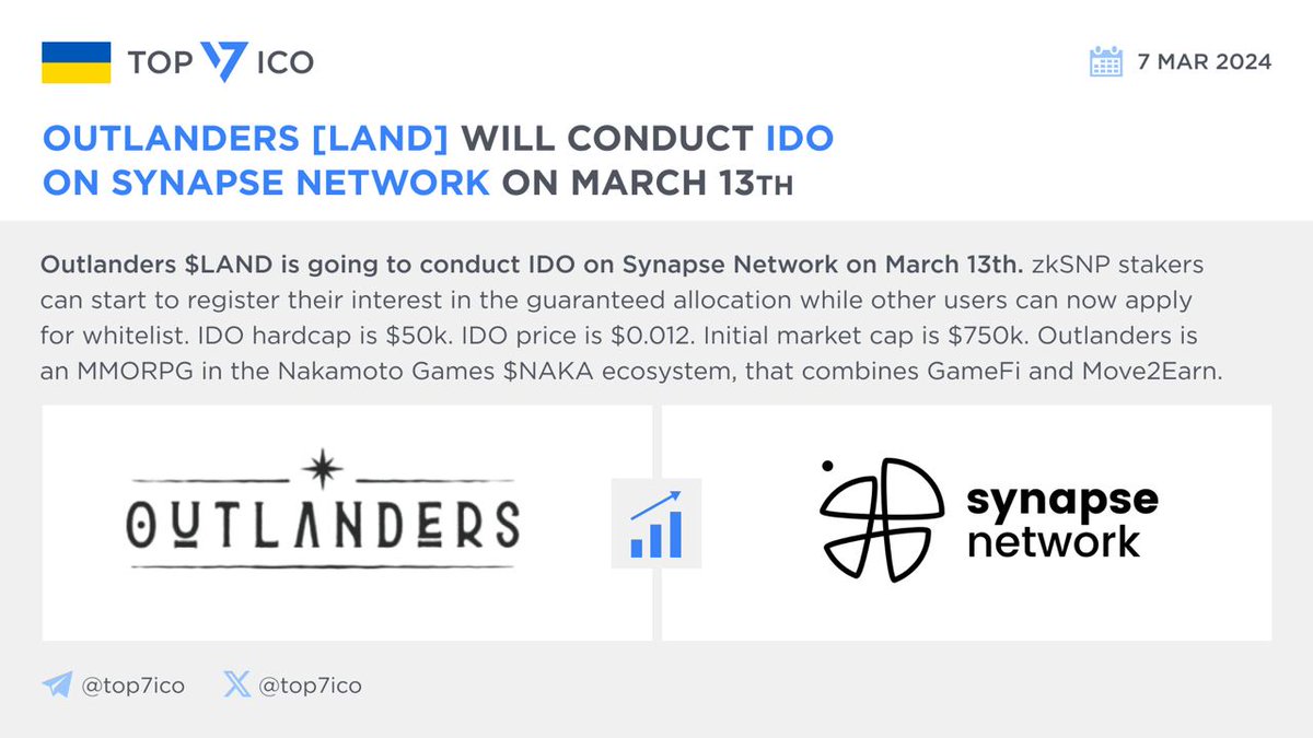 Outlanders [LAND] will conduct IDO on Synapse Network on March 13th

<a href="/PlayOutlanders/">Outlanders</a> $LAND is going to conduct #IDO on <a href="/SynapseNetwork_/">Synapse Network</a> on March 13th. #zkSNP stakers can start to register their interest in the guaranteed allocation while other users can now apply for whitelist.