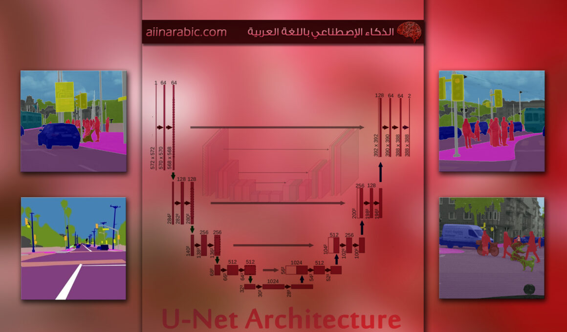 arabic_ai's tweet photo. شبكة يو نت U-Net هي واحدة من أهمّ الشّبكات المستخدمة في مجال التّجزئة الدّلاليّة للصّور، والتي تمكّننا من الحصول على الأجزاء المهمّة في الصّورة وإهمال الأجزاء غير المهمّة فيها

لمتابعة كامل المقال على مدونة الذكاء الاصطناعي باللغة العربية:
https://t.co/UhpOTPnECv https://t.co/tM0oVgIi9v