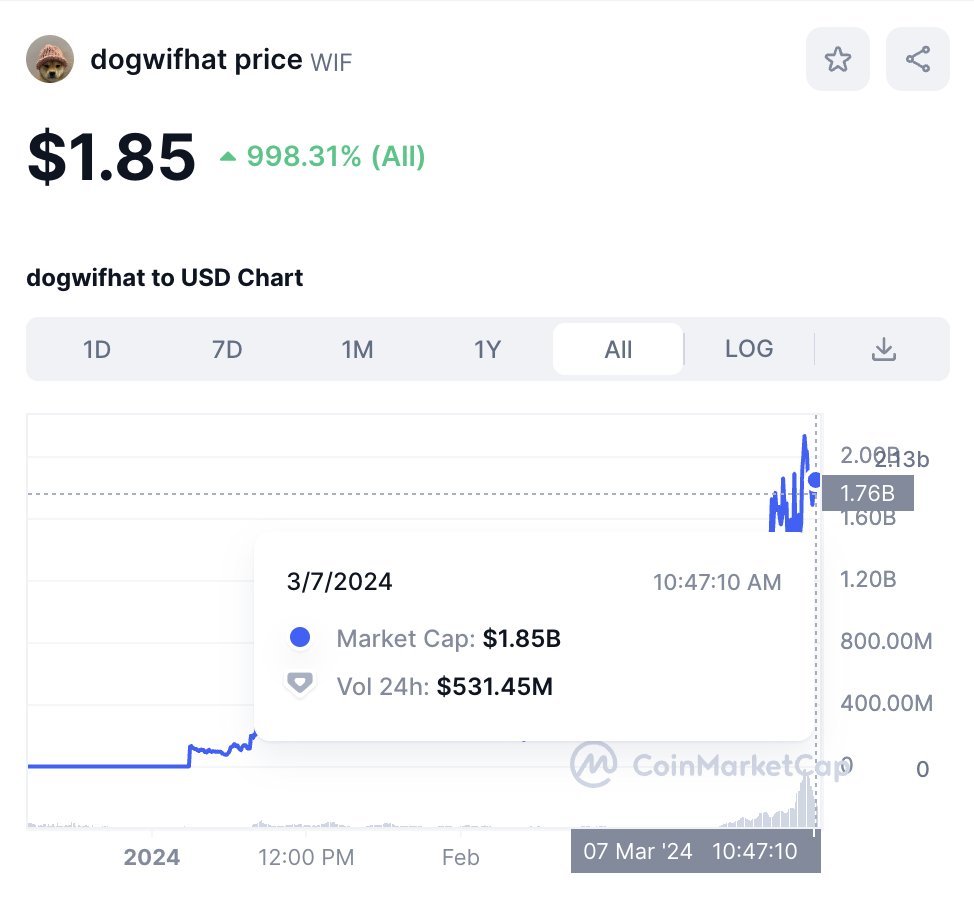 Morning Brew ☕️ tweet media