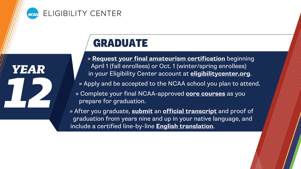 International students—looking to play #university sports? Follow this timeline to plan out your secondary school years and meet @ncaaec requirements upon graduation. 🔗 on.ncaa.com/IntlHSTimeline
