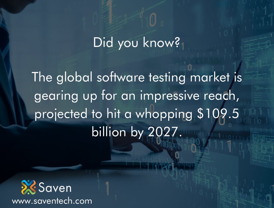 SavenInc's tweet image. According to a recent survey, the global software testing market is gearing up for an impressive reach, projected to hit a whopping $109.5 billion by 2027.

#Saven #SavenTech #SoftwareTestingMarket #TechIndustryInsights #MarketProjection