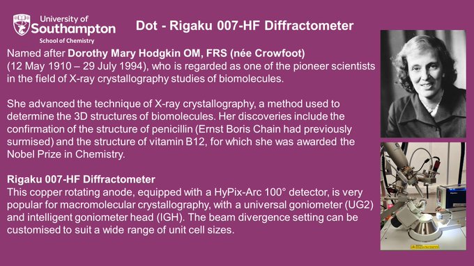Photograph of Dorothy Hodgkin and Diffractometer named after her