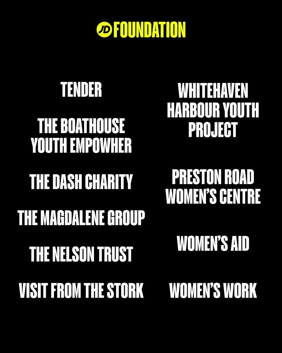 JD Foundation is donating a whopping £250,000 to more than 50 charities across the UK! 🙌

We've taken action to help empower women by providing vital funding to charities and organisations that support the well-being of women and girls.♀

#JDFoundation #InternationalWomensDay