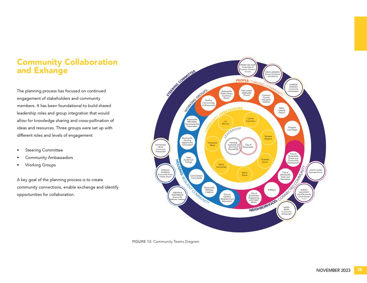 Borderless Studio tweet media