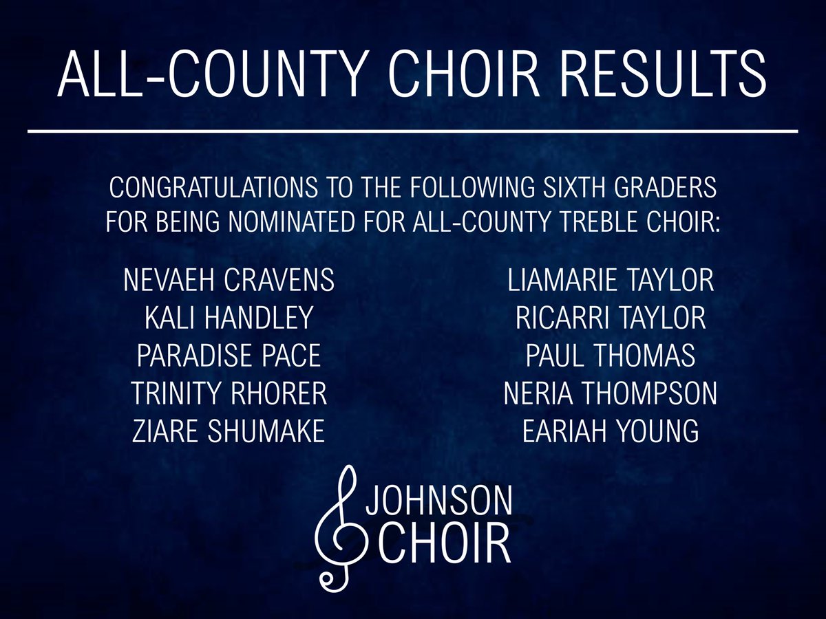 Congrats to the following 6th graders for being nominated for All-County Treble Choir:

Nevaeh Cravens
Kali Handley
Paradise Pace
Trinity Rhorer
Ziare Shumake
LiaMarie Taylor
Ricarri Taylor
Paul Thomas
Neria Thompson
Eariah Young

#RoarJagsRoar #SingJagsSing #YourVoiceMatters