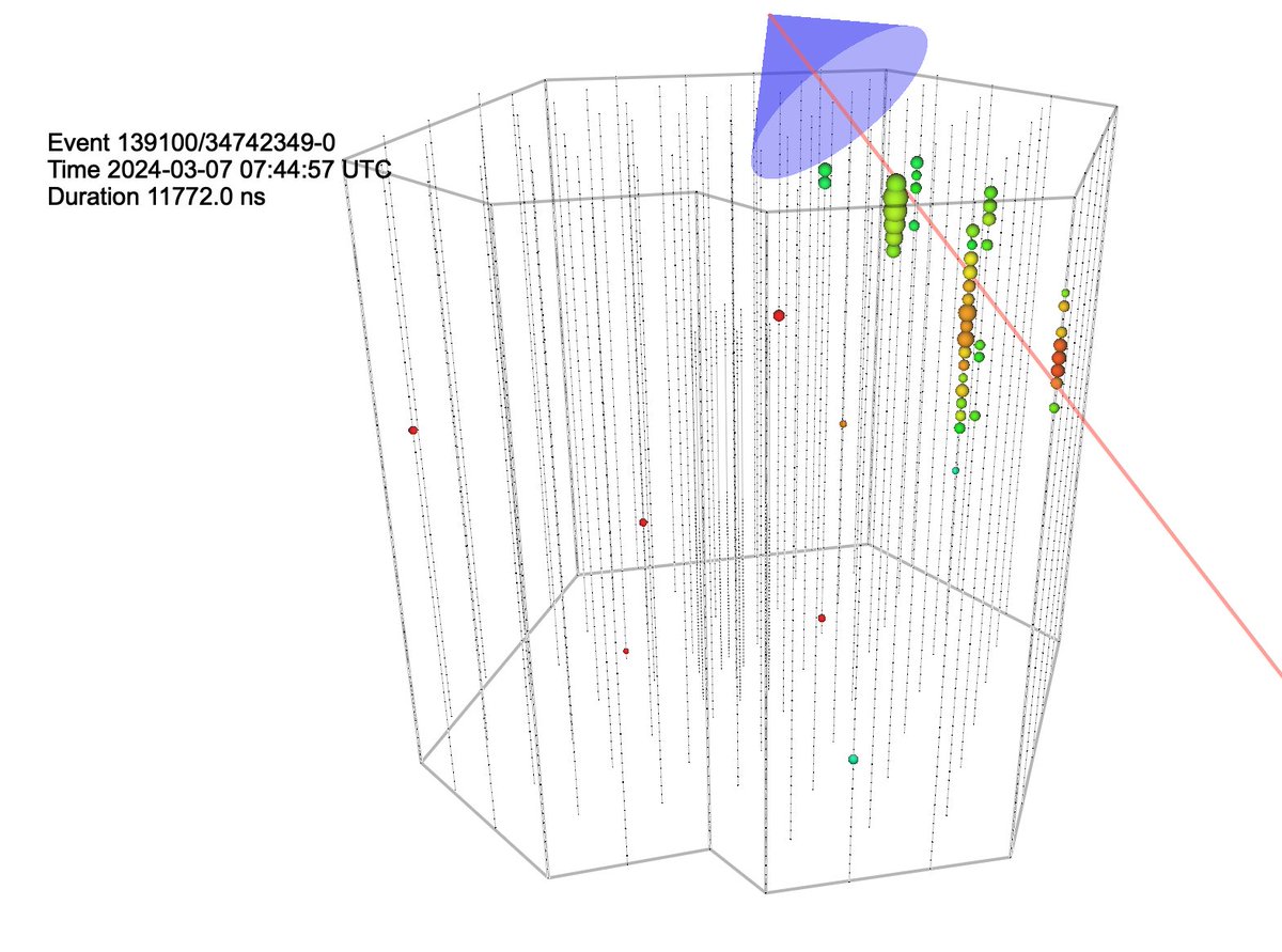 🥇🚨 Gold alert - IceCube observation of a high-energy neutrino candidate event at 2024/03/07 07:44:57 UTC. Find out more at gcn.nasa.gov/circulars/35898.