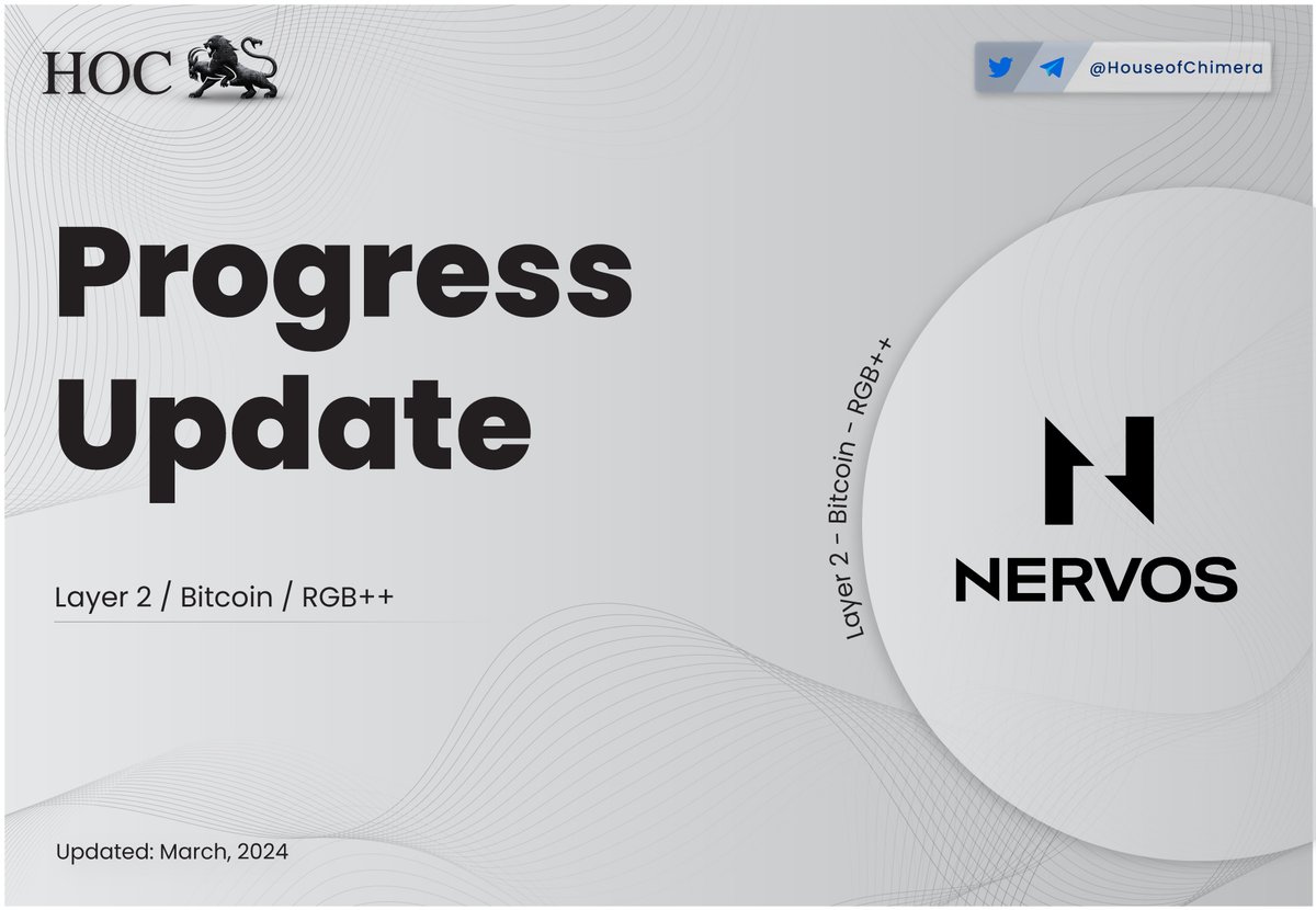 House of Chimera tweet media