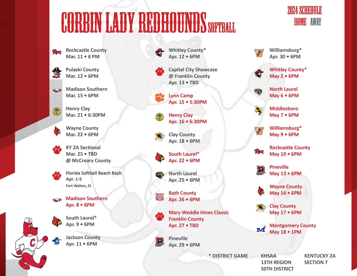 Corbin Ladyhounds Softball tweet media