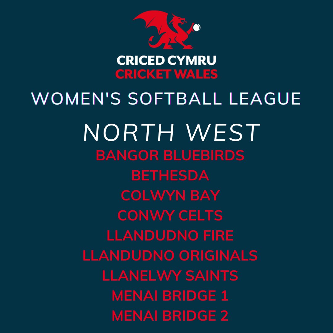 DIWRNOD RHYNGWLADOL Y MERCHED // INTERNATIONAL WOMEN'S DAY There are so many amazing things to celebrate today, especially within cricket. The North Wales Women's Cricket League has grown again this year, with 18 teams competing across 2 divisions.