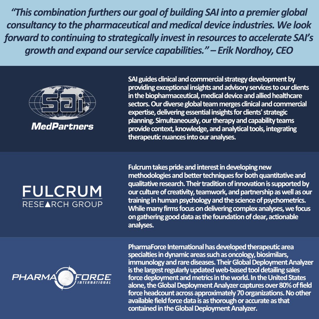 SAIMedPartners's tweet image. Schedule a meeting with our leadership to learn more about the strategic acquisitions of Fulcrum Research Group and Pharmaforce International: sai-med.com

#StrategySupport #CI #MarketResearch #CommercialBenchmarking #DecisionSupport