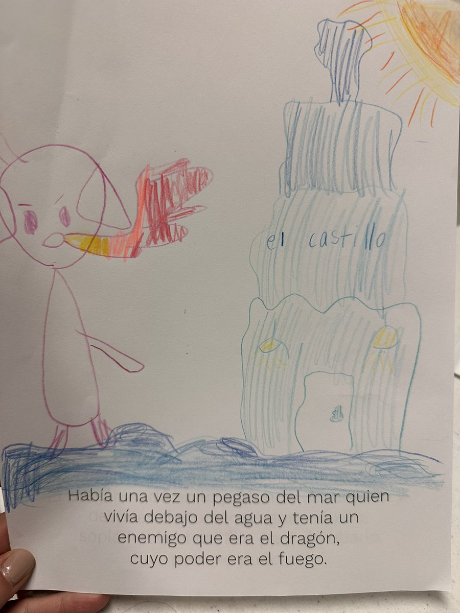 creativity_hive's tweet image. Finishing up #ArtsIntegration with 1st gr today &amp;amp; I am SO PROUD of our @BerkmanAIA writers &amp;amp; illustrators! #fairytales @RoundRockISD @Enrich_RRISD @rrisdfinearts @AprilNilson3 @HafedhAzaiez @nancy_ag2000 @WeAreBerkmanPTA @BlantonMuseum check out what we created after our tour!