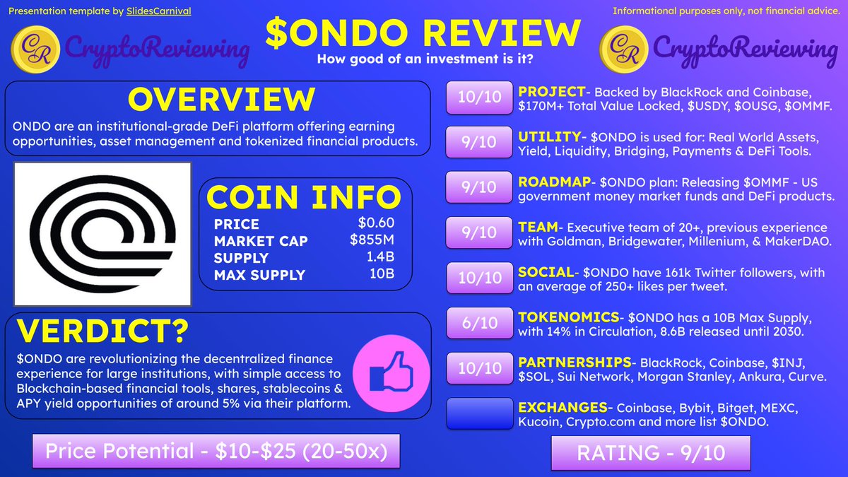 CryptoReviewing tweet media