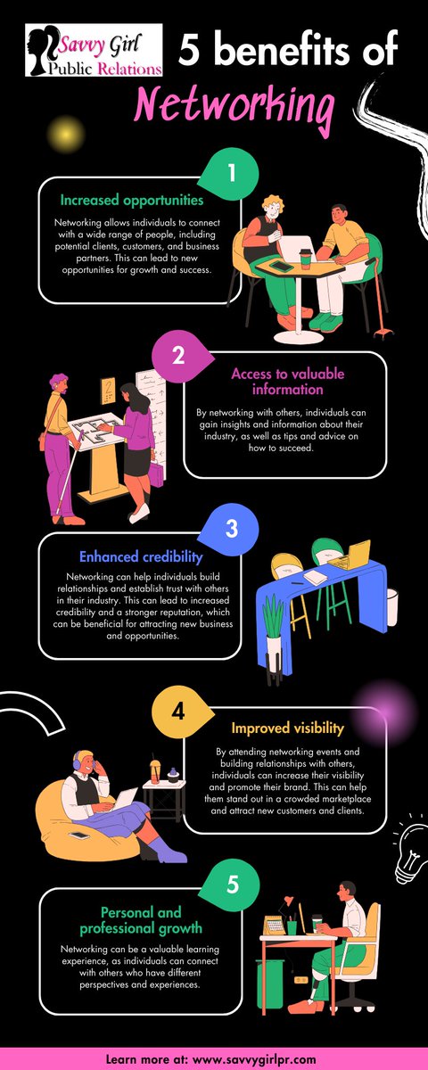 SavvyGirlPR's tweet photo. Here's a fun reminder about the power of #networking as we all get ready for #sxsw :-) https://t.co/PWNB00GvuA