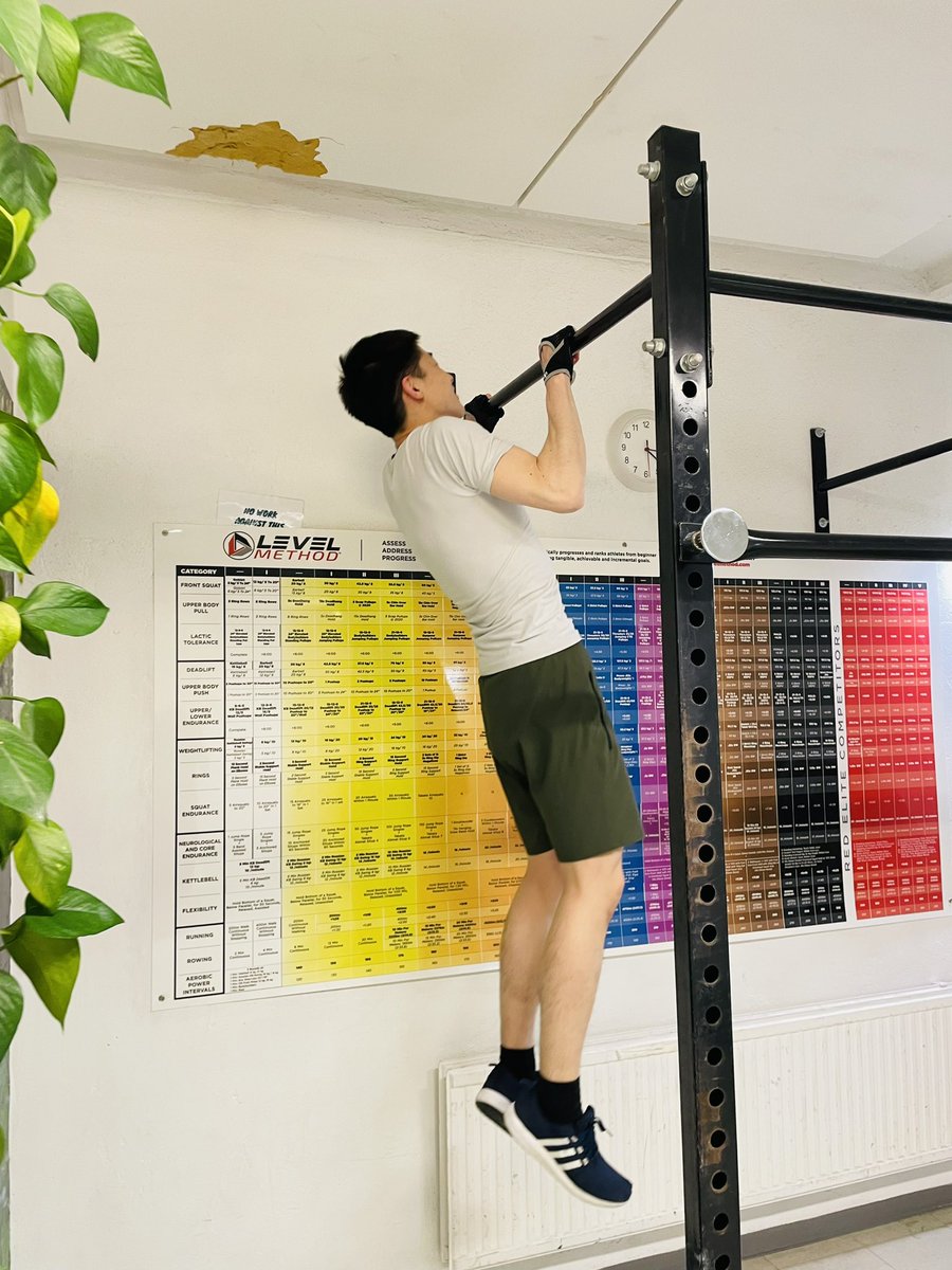 Spontaneously hit up CrossFit after work. Solo workouts, but sharing the gym vibes with some nice people, including the powerhouse <a href="/AskoMustonen/">Asko Mustonen</a> 💪