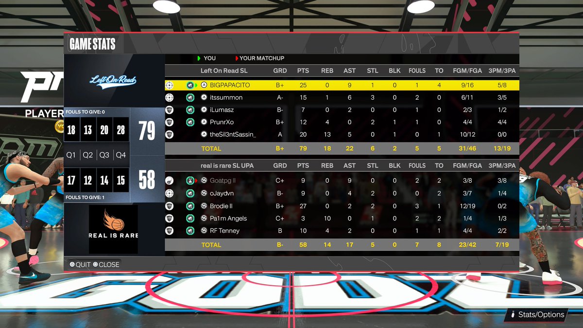 Left On Read Pro-Am tweet media