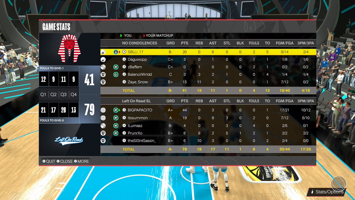 Left On Read Pro-Am tweet media