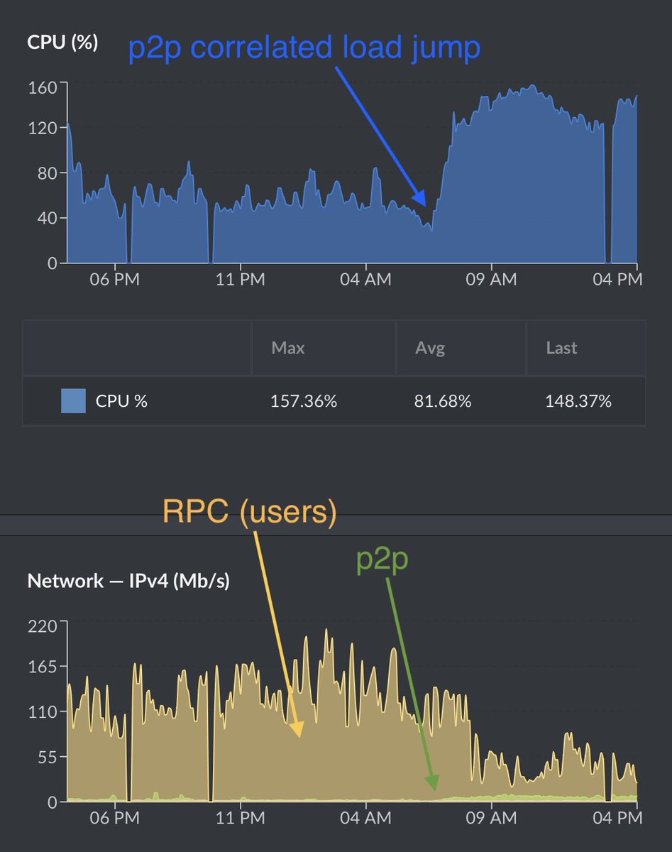 Tanner Silva tweet media