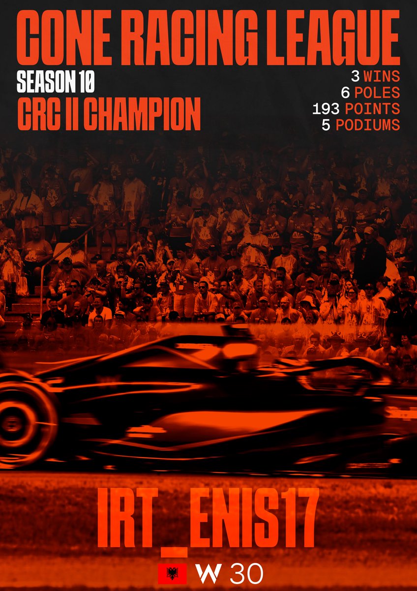 Cone Racing League tweet media