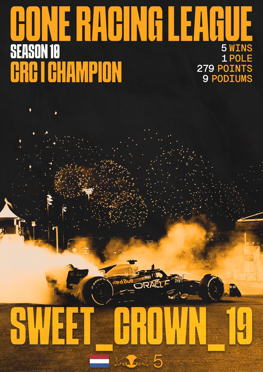 Cone Racing League tweet media