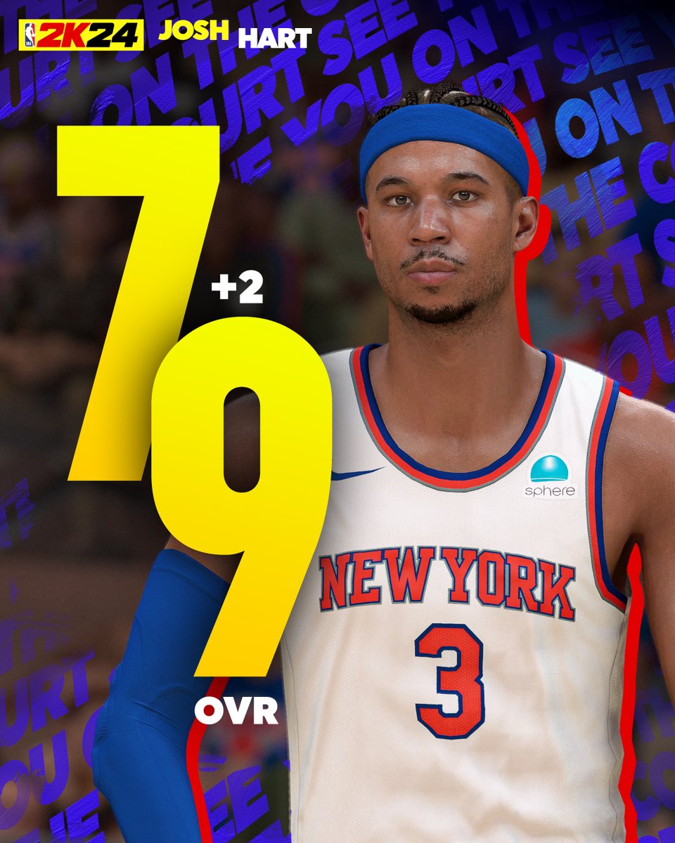 NBA2K tweet picture