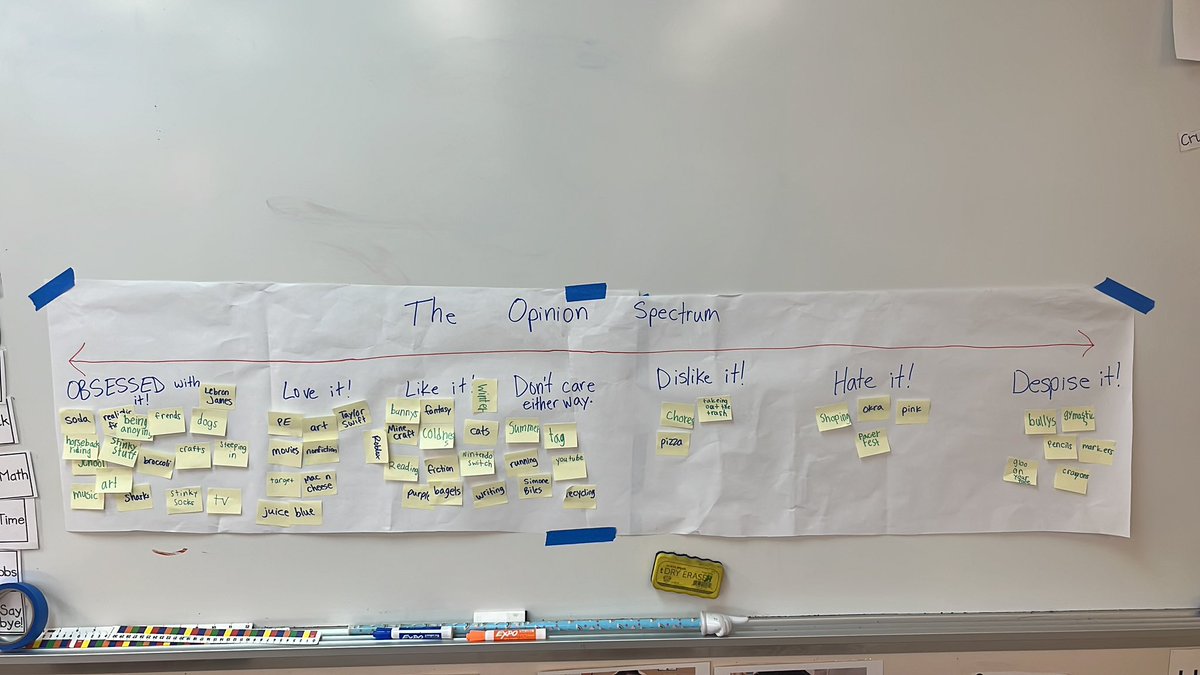 Adapting <a href="/mrslevin11/">Lainie Levin</a>’s idea when we started to run out of ideas for opinion writing… this got us fired up!
